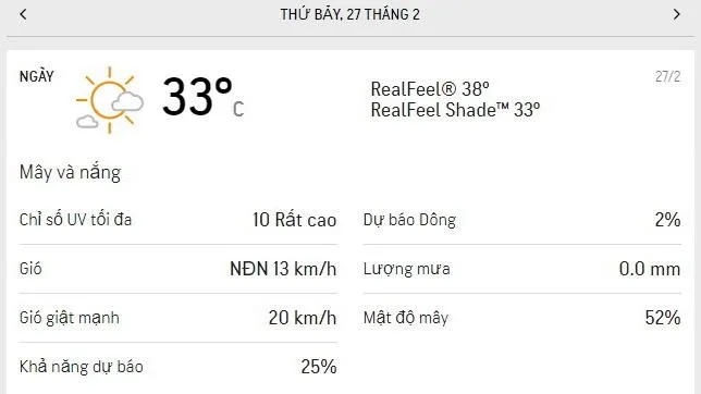 Dự báo thời tiết TPHCM hôm nay 27/2 và ngày mai 28/2: Nhiều nắng nóng, nhiệt độ cao nhất 33-34 độ C