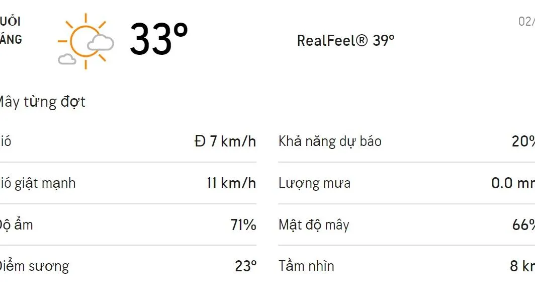 Dự báo thời tiết TPHCM hôm nay 2/3 và ngày mai 3/3: Buổi trưa có chỉ số UV rất cao 8-10