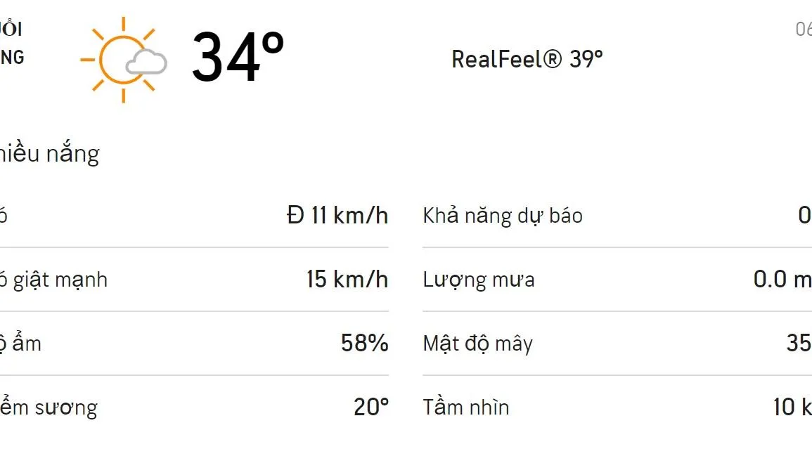 Dự báo thời tiết TPHCM hôm nay 6/3 và ngày mai 7/3: Nhiệt độ cao nhất 36 độ C