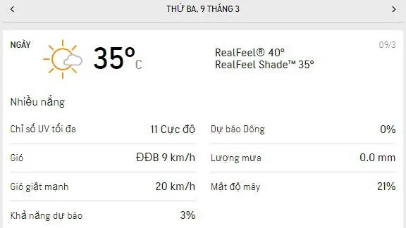 Dự báo thời tiết TPHCM hôm nay 9/3 và ngày mai 10/3/2021: Nhiệt độ cao nhất 35 độ C