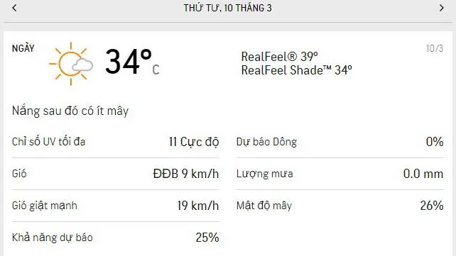 Dự báo thời tiết TPHCM hôm nay 10/3 và ngày mai 11/3/2021: Tiếp tục nắng nóng, có mây nhẹ từng đợt