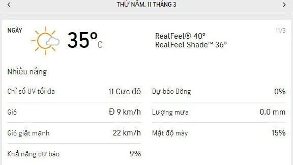 Dự báo thời tiết TPHCM hôm nay 11/3 và ngày mai 12/3/2021: Lượng tia UV cao nhất ở mức 11