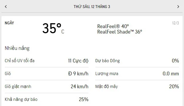 Dự báo thời tiết TPHCM hôm nay 12/3 và ngày mai 13/3: Nhiều nắng, nhiệt độ cao nhất 35 độ C