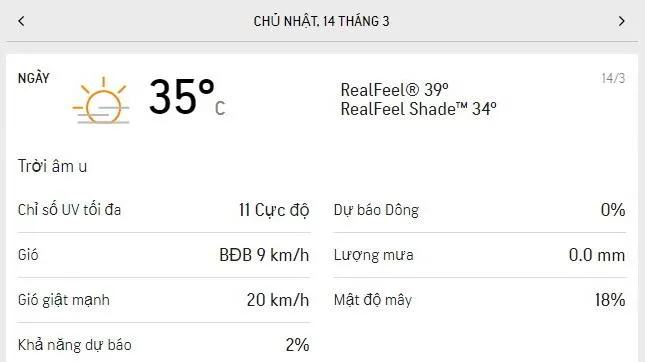 Dự báo thời tiết TPHCM hôm nay 14/3 và ngày mai 15/3/2021: Ban ngày nhiều bụi mịn, buổi tối trời mát