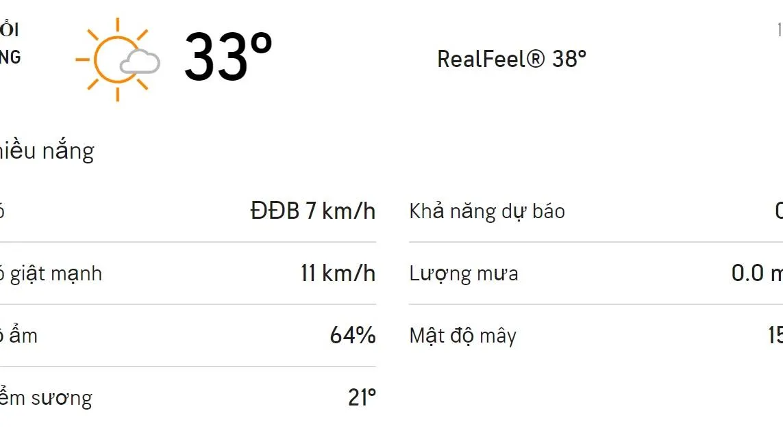 Dự báo thời tiết TPHCM hôm nay 15/3 và ngày mai 16/3: Trời nắng và mây từng đợt