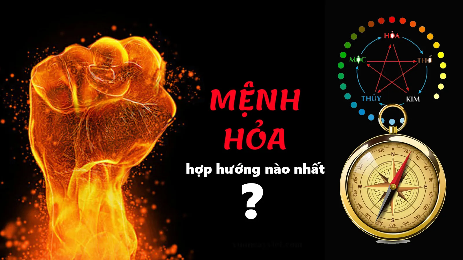 Mệnh hỏa hợp hướng nào, kỵ hướng nào để tránh khi xây nhà?