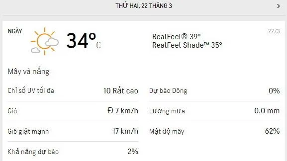 Dự báo thời tiết TPHCM hôm nay 22/3 và ngày mai 23/3/2021: Nắng nhẹ, buổi chiều nhiều mây