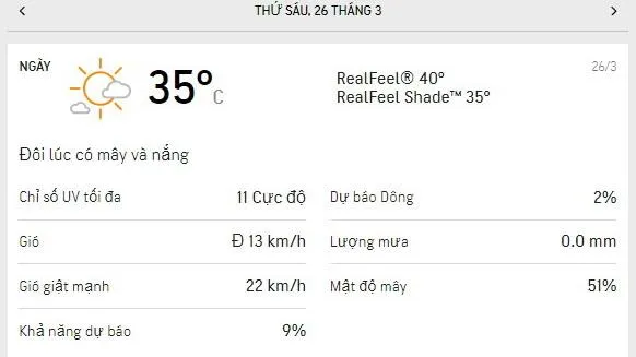 Dự báo thời tiết TPHCM hôm nay 26/3 và ngày mai 27/3/2021: Nắng và mây xen kẻ từng đợt
