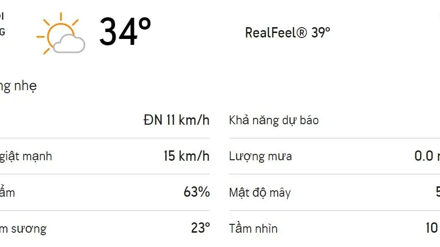 Dự báo thời tiết TPHCM hôm nay 29/3 và ngày mai 30/3: Buổi trưa chỉ số UV cực độ