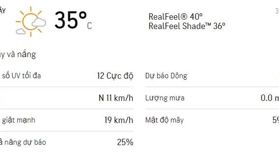 Dự báo thời tiết TPHCM 3 ngày tới (30/3 - 1/4/2021): Chỉ số UV ở mức cực độ từ 11-12