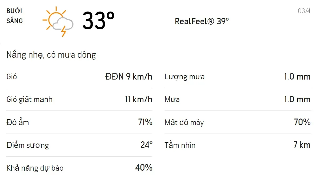 Dự báo thời tiết TPHCM hôm nay 3/4 và ngày mai 4/4: Mưa dông rải rác