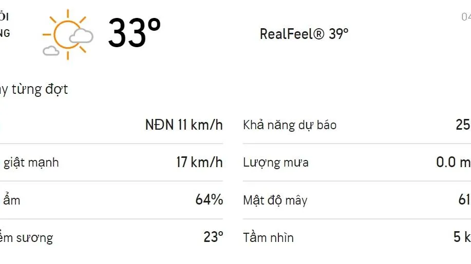 Dự báo thời tiết TPHCM hôm nay 4/4 và ngày mai 5/4: Chiều mưa dông rải rác