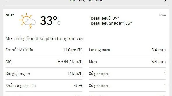 Dự báo thời tiết TPHCM hôm nay 9/4 và ngày mai 10/42021: trời dịu mát, mưa dông rải rác