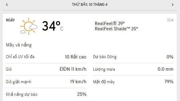 Dự báo thời tiết TPHCM hôm nay 10/4 và ngày mai 11/42021: Trời có mây, nắng nhẹ nhưng vẫn oi bức