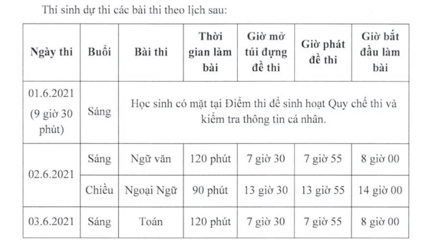 Lịch thi tuyển sinh vào lớp 10 năm 2021 - 2022 tại TPHCM