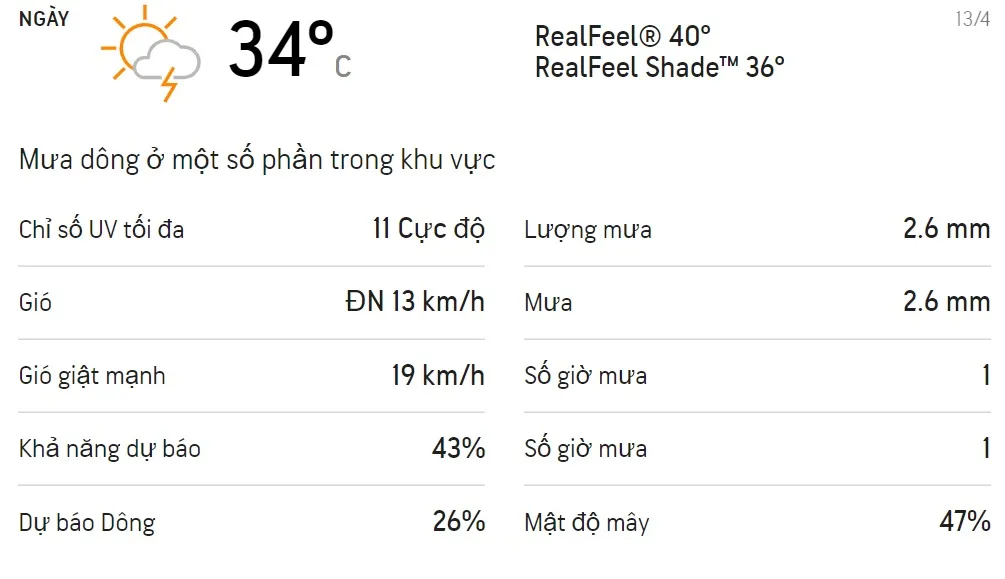 Dự báo thời tiết TPHCM hôm nay 12/4 và ngày mai 13/4: Mưa dông rải rác