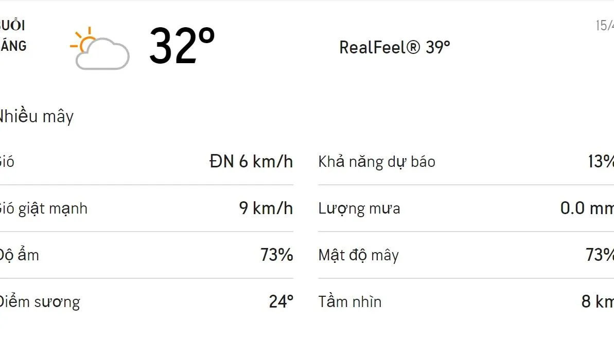 Dự báo thời tiết TPHCM hôm nay 15/4 và ngày mai 16/4: Mưa rào và dông