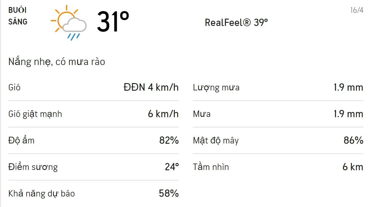 Dự báo thời tiết TPHCM hôm nay 16/4 và ngày mai 17/4: Sáng-chiều mưa rào