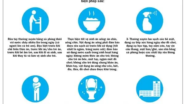 Số ca mắc tay chân miệng tăng, Bộ Y tế ra khuyến cáo phòng chống bệnh