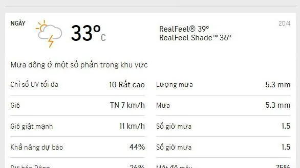 Dự báo thời tiết TPHCM hôm nay 20/4 và ngày mai 21/42021: Nhiều mây, nắng nhẹ, mưa dông rải rác