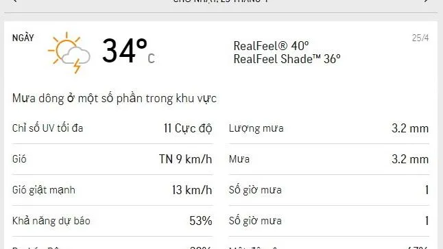 Dự báo thời tiết TPHCM hôm nay 25/4 và ngày mai 26/4/2021: Trời có mây từng đợt, lượng UV ở mức 11