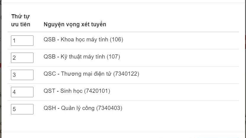 Hướng dẫn đăng ký xét tuyển bằng kết quả thi ĐGNL vào các trường đại học thuộc ĐHQG TPHCM