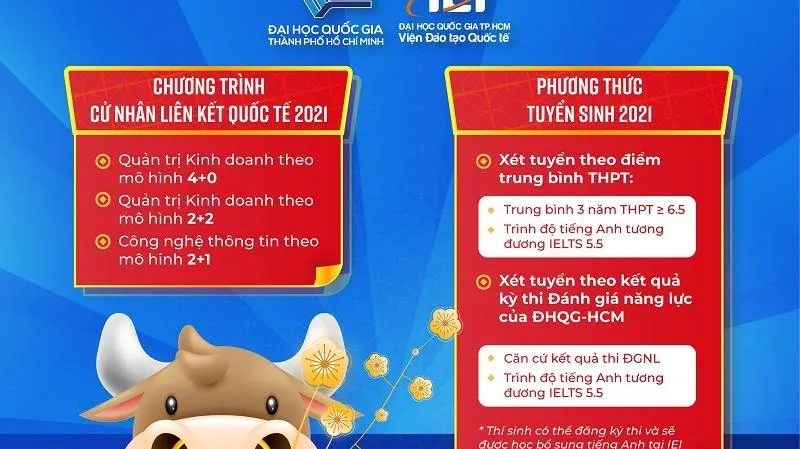 Tuyển sinh 2021: Viện Đào tạo Quốc tế tuyển sinh 3 chương trình Cử nhân Liên kết Quốc tế