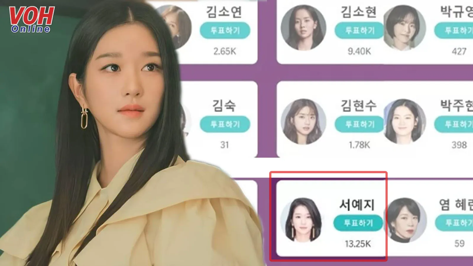 Sau scandal ầm ĩ, Seo Ye Ji vẫn đứng đầu Giải thưởng được yêu thích nhất tại Baeksang lần thứ 57