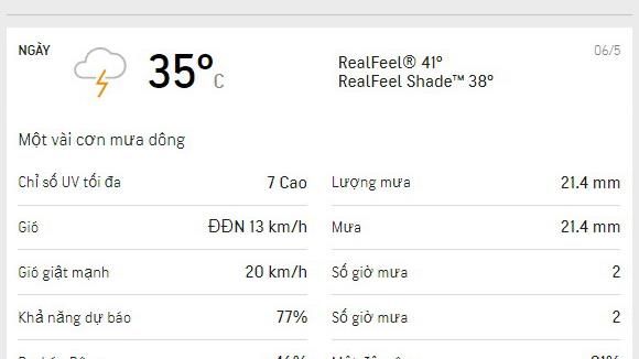 Dự báo thời tiết TPHCM hôm nay 6/5 và ngày mai 7/52021: Nhiều mây, nắng dịu, buổi chiều có mưa dông