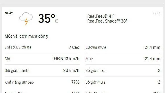 Dự báo thời tiết TPHCM hôm nay 6/5 và ngày mai 7/52021: Nhiều mây, nắng dịu, buổi chiều có mưa dông