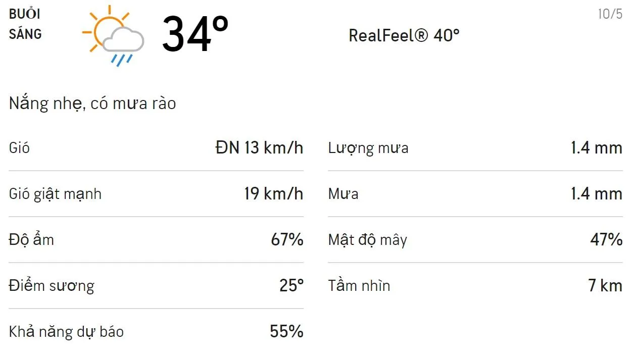 Dự báo thời tiết TPHCM hôm nay 10/5 và ngày mai 11/5: Mưa rào