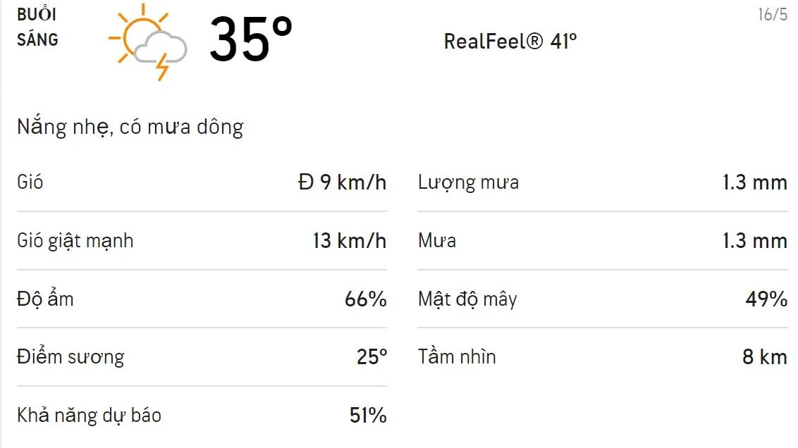 Dự báo thời tiết TPHCM hôm nay 16/5 và ngày mai 17/5: Ngày mưa