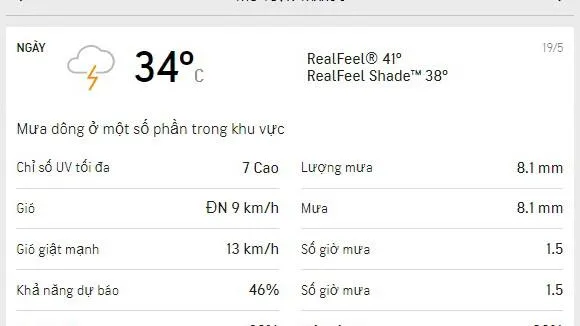 Dự báo thời tiết TPHCM hôm nay 19/5 và ngày mai 20/52021: Nhiều mây, nắng dịu và có mưa dông