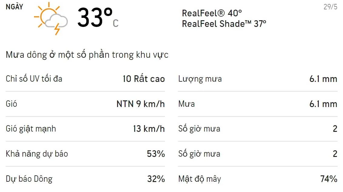 Dự báo thời tiết TPHCM cuối tuần (29, 30/5): Ngày có mưa dông
