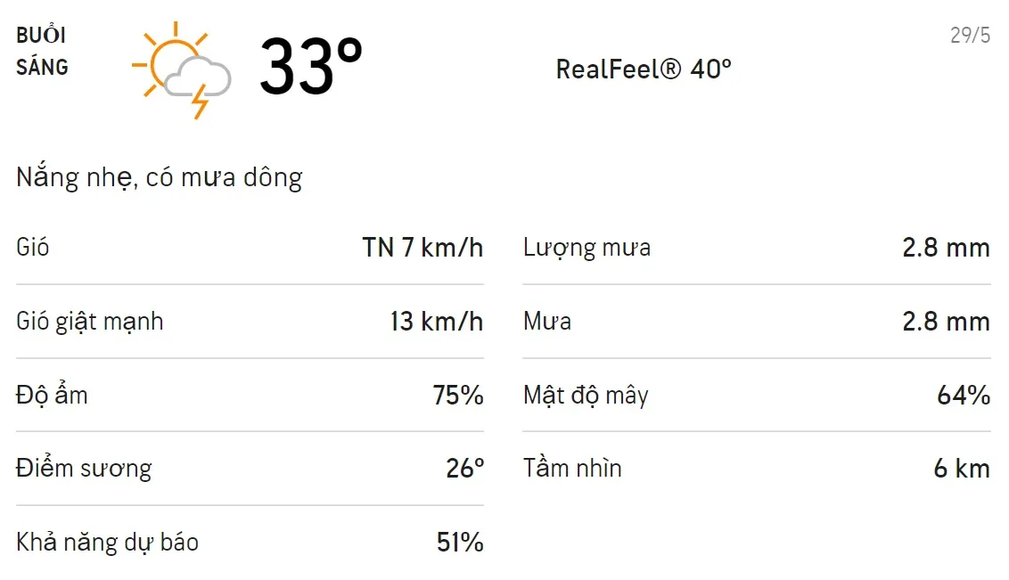 Dự báo thời tiết TPHCM hôm nay 29/5 và ngày mai 30/5: Ban ngày có mưa