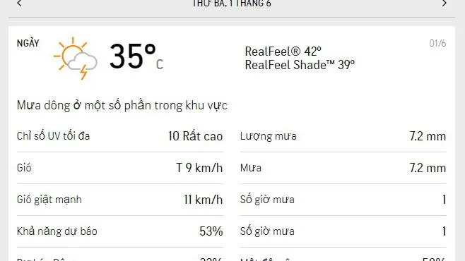 Dự báo thời tiết TPHCM hôm nay 1/6 và ngày mai 2/6/2021: Trời nắng, chiều có mưa dông