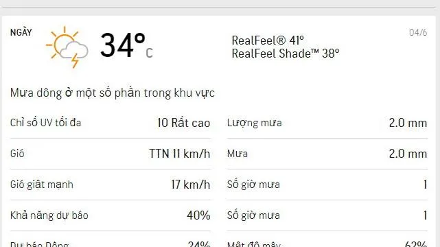 Dự báo thời tiết TPHCM hôm nay 4/6 và ngày mai 5/6/2021: Nắng cả ngày, không khí khô và nóng