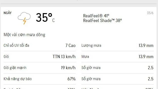 Dự báo thời tiết TPHCM hôm nay 5/6 và ngày mai 6/6/2021: Nắng và mây xen kẻ, lượng tia UV giảm