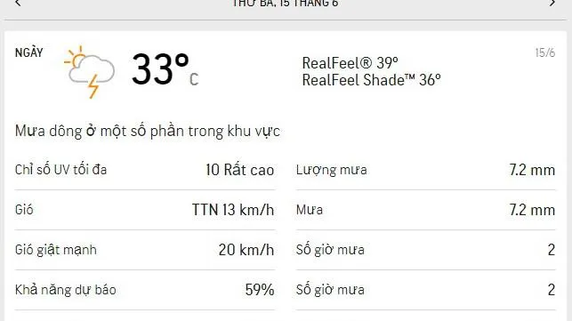 Dự báo thời tiết TPHCM hôm nay 15/6 và ngày mai 16/6/2021: Có nắng, lượng tia UV ở mức cao