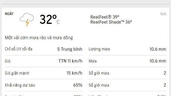 Dự báo thời tiết TPHCM hôm nay 16/6 và ngày mai 17/6/2021: Nhiều mây, nắng dịu và mưa dông rải rác