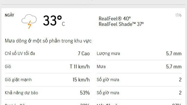 Dự báo thời tiết TPHCM hôm nay 17/6 và ngày mai 18/6/2021: Khả năng có mưa dông rải rác