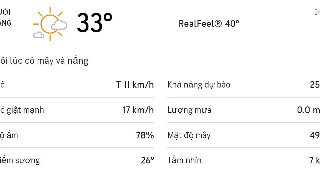 Dự báo thời tiết TPHCM hôm nay 24/6 và ngày mai 25/6: Trưa chiều có mưa