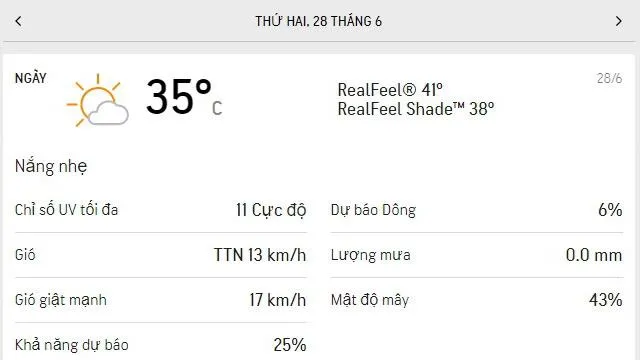 Dự báo thời tiết TPHCM hôm nay 28/6 và ngày mai 29/6/2021: Nắng nóng, mây thay đổi