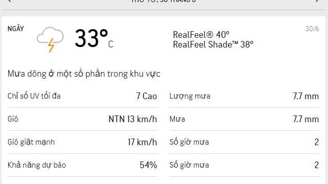 Dự báo thời tiết TPHCM hôm nay 30/6 và ngày mai 1/7/2021: Trời nhiều mây, nắng dịu