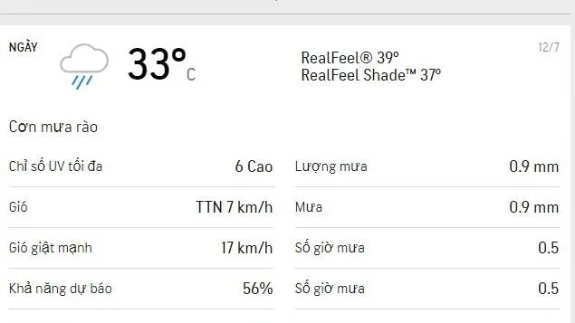 Dự báo thời tiết TPHCM hôm nay 12/7 và ngày mai 13/7/2021: Nhiều mây, dịu nắng và nhiệt độ mát mẻ