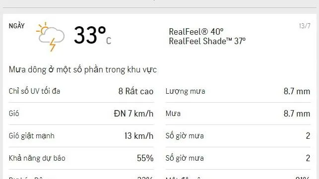 Dự báo thời tiết TPHCM hôm nay 13/7 và ngày mai 14/7/2021: Nắng và mây xen kẻ, chiều tối có mưa dông