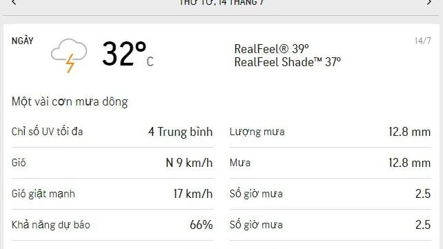 Dự báo thời tiết TPHCM hôm nay 14/7 và ngày mai 15/7/2021: Trời mát, buổi chiều nhiều nơi có mưa