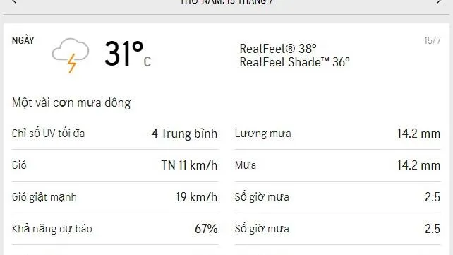 Dự báo thời tiết TPHCM hôm nay 15/7 và ngày mai 16/7/2021: Cả ngày mát mẻ, mưa rải rác