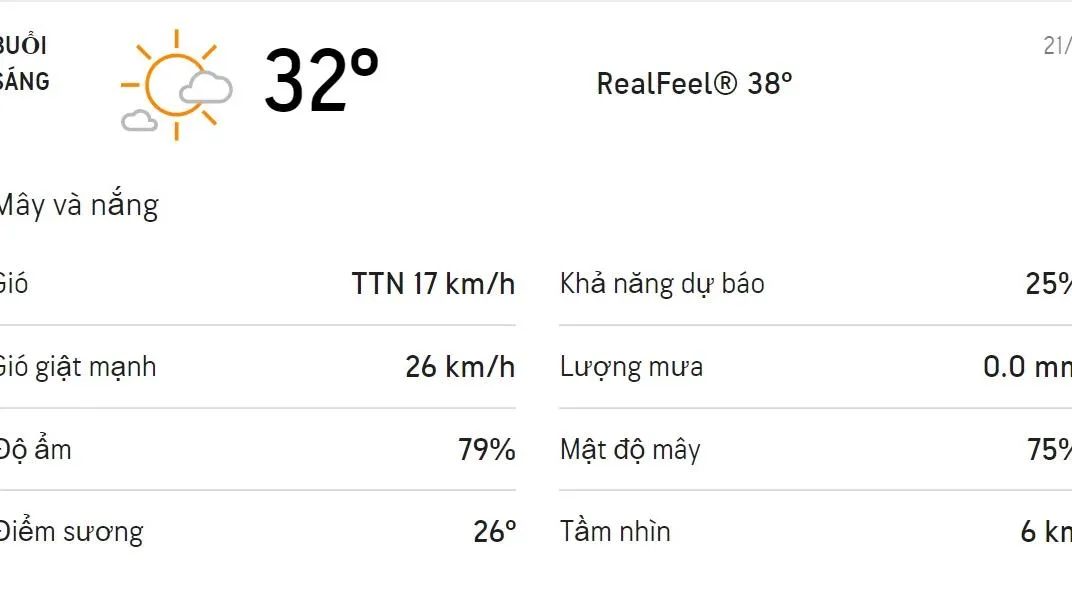 Dự báo thời tiết TPHCM hôm nay 21/7 và ngày mai 22/7: Ngày có mưa rào