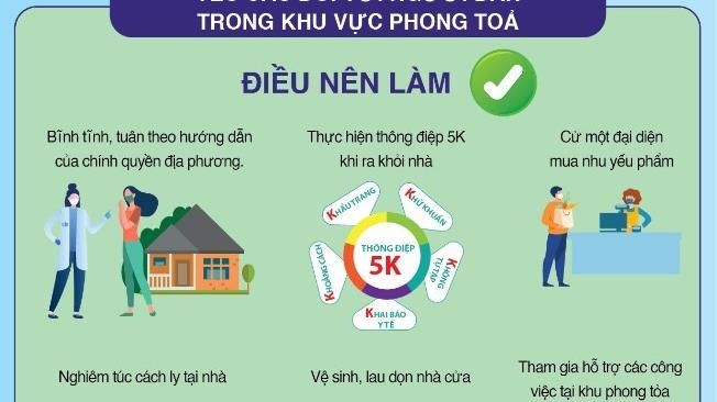 [Video] Những điều cần biết khi ở trong khu vực phong tỏa